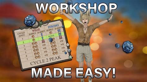 ffxiv island sanctuary workshop calculator.